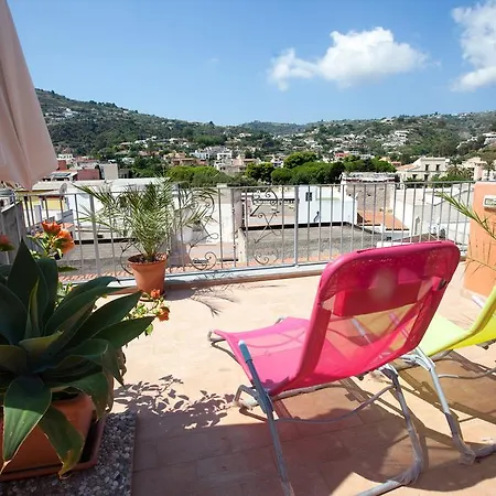 Mansarda Garibaldi *